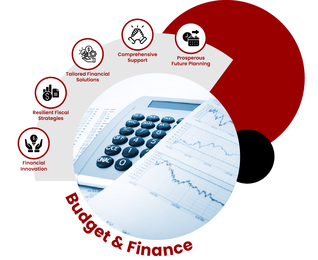 Budget & Finance Image