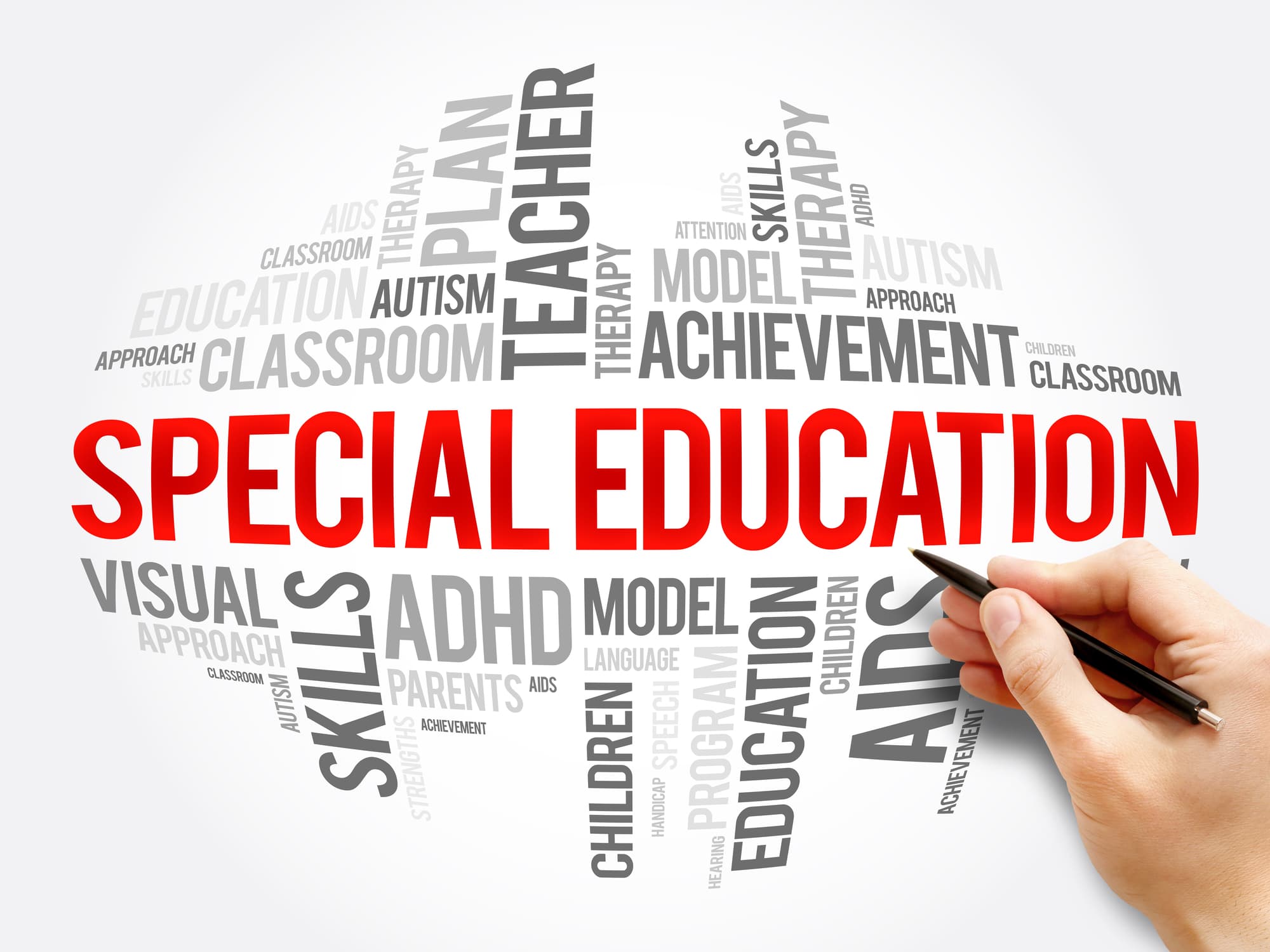 Special Education Compliance Review image