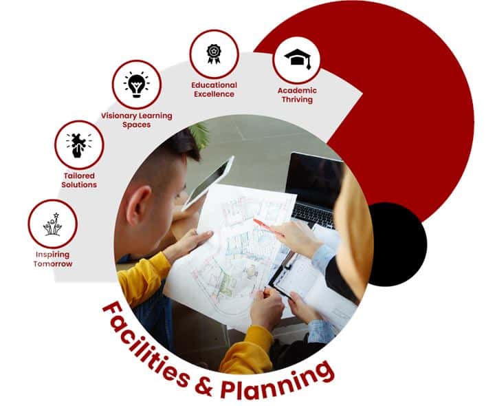 Facilities & Planning consulting services